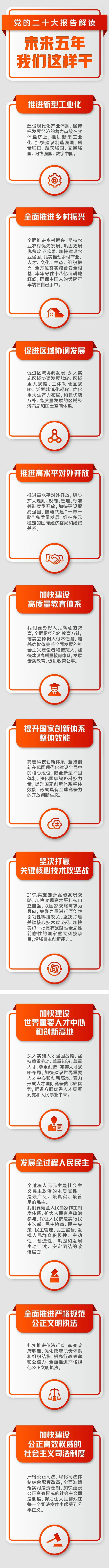 20221028114440223.png